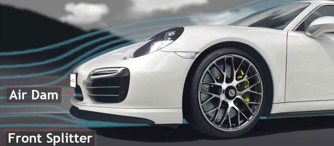 What are Front Splitters & Air Dams? EZ Lip